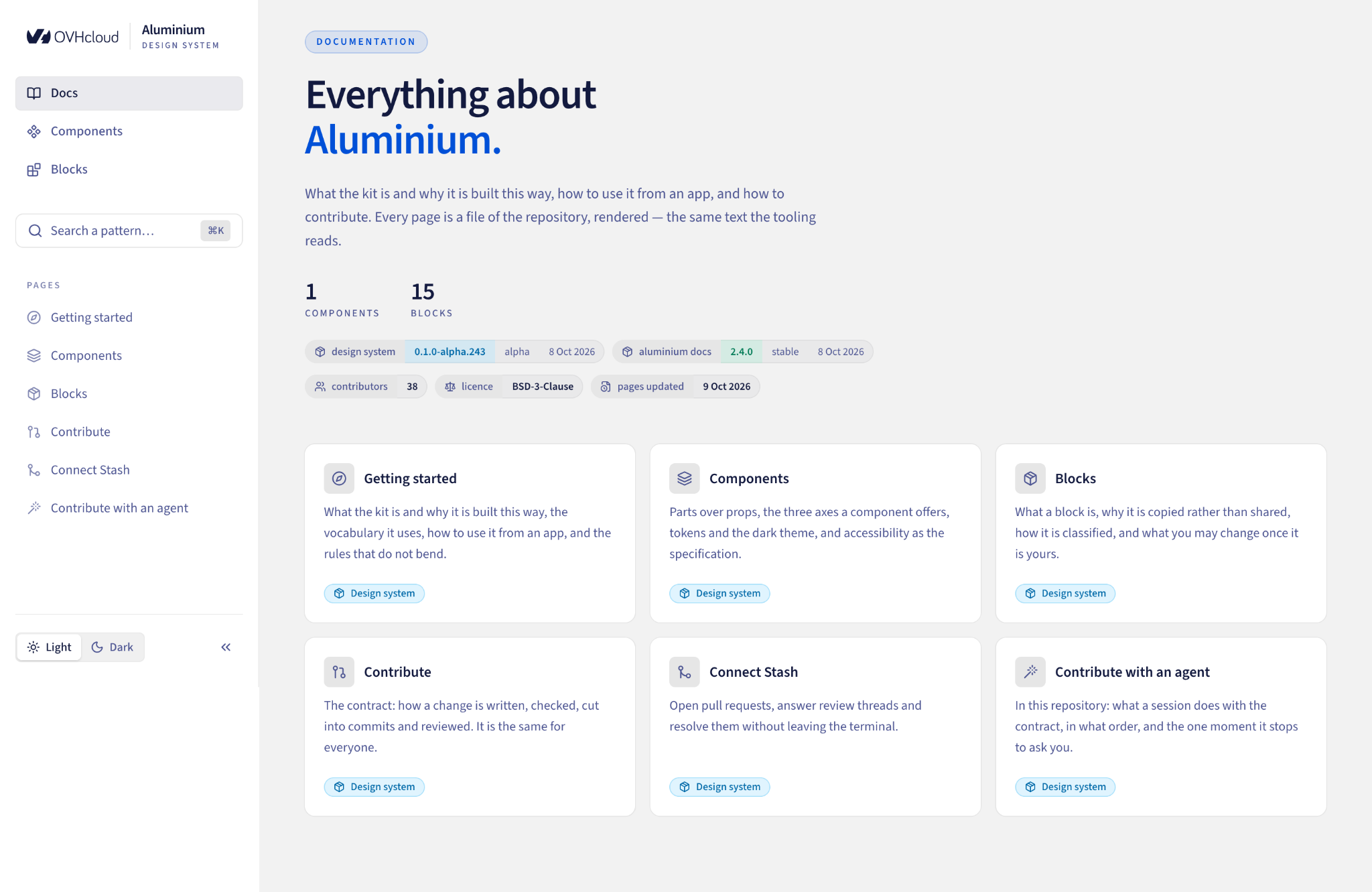 Documentation du Design System Aluminium